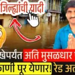 राज्यात चक्रीवादळाचा धोका! 'या' जिल्ह्यांमध्ये मुसळधार पावसाचा इशारा Panjabrao Dakh Hawaman Andaj 2026