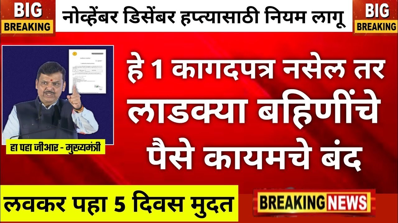 लाडकी बहीण योजना: ई-केवायसी झालेल्या महिलांची नवीन यादी जाहीर; यादीत नाव चेक करा Ladki Bahin Yojana KYC Rules